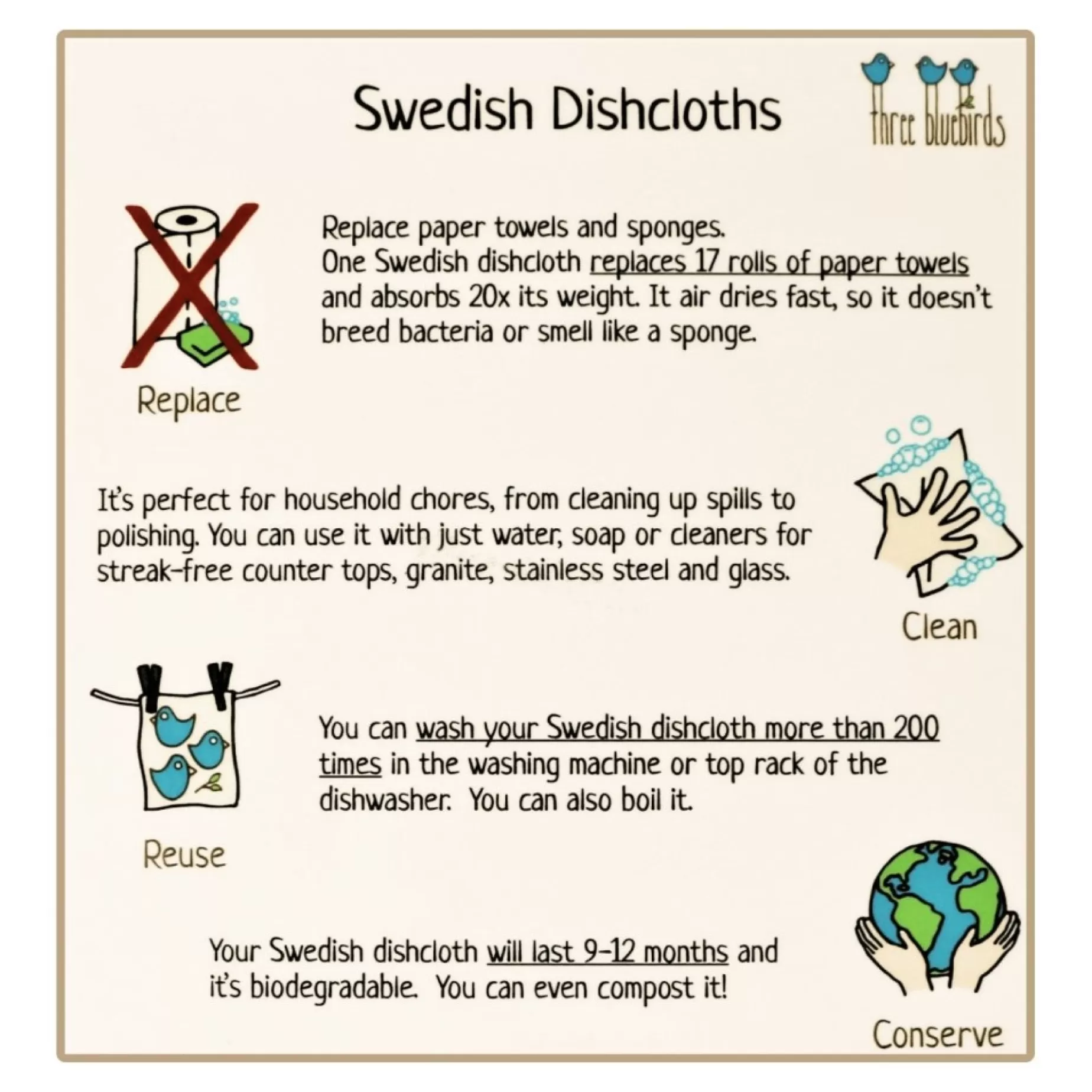 Eco-Friendly Swedish Dishcloth - Bluebonnets<THREE BLUEBIRDS Hot