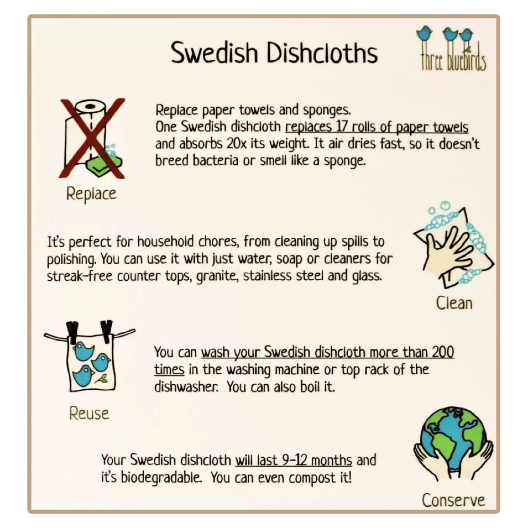 Eco-Friendly Swedish Dishcloth - Herbs<THREE BLUEBIRDS Shop